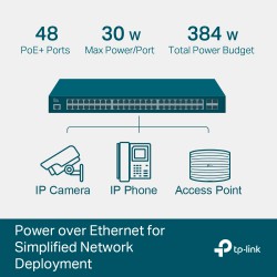 TL-SG3452P JetStream 52-Port Gigabit L2+ Managed Switch with 48-Port PoE+