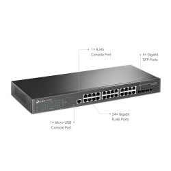 TL-SG3428 JetStream 24 prievadų Gigabit, 4 SFP, L2+ valdomas komutatorius