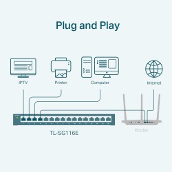 16 prievadų 10/100/1000Mbps Gigabit komutatorius TL-SG116E