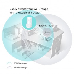 TP-Link RE200 belaidžio interneto kartotuvas
