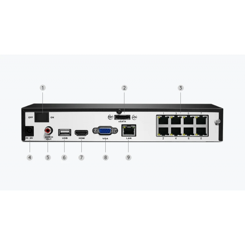 reolink nvr external hard drive