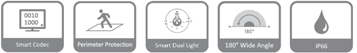 SDT3E410-8P-MB-A-PV1 8MP+4MP 10x Starlight TiOC Network Panoramic & PTZ Camera