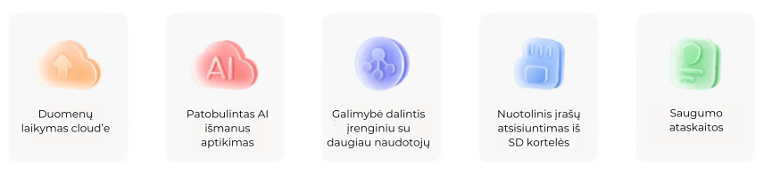 mou Protect prenumeratos privalumai
